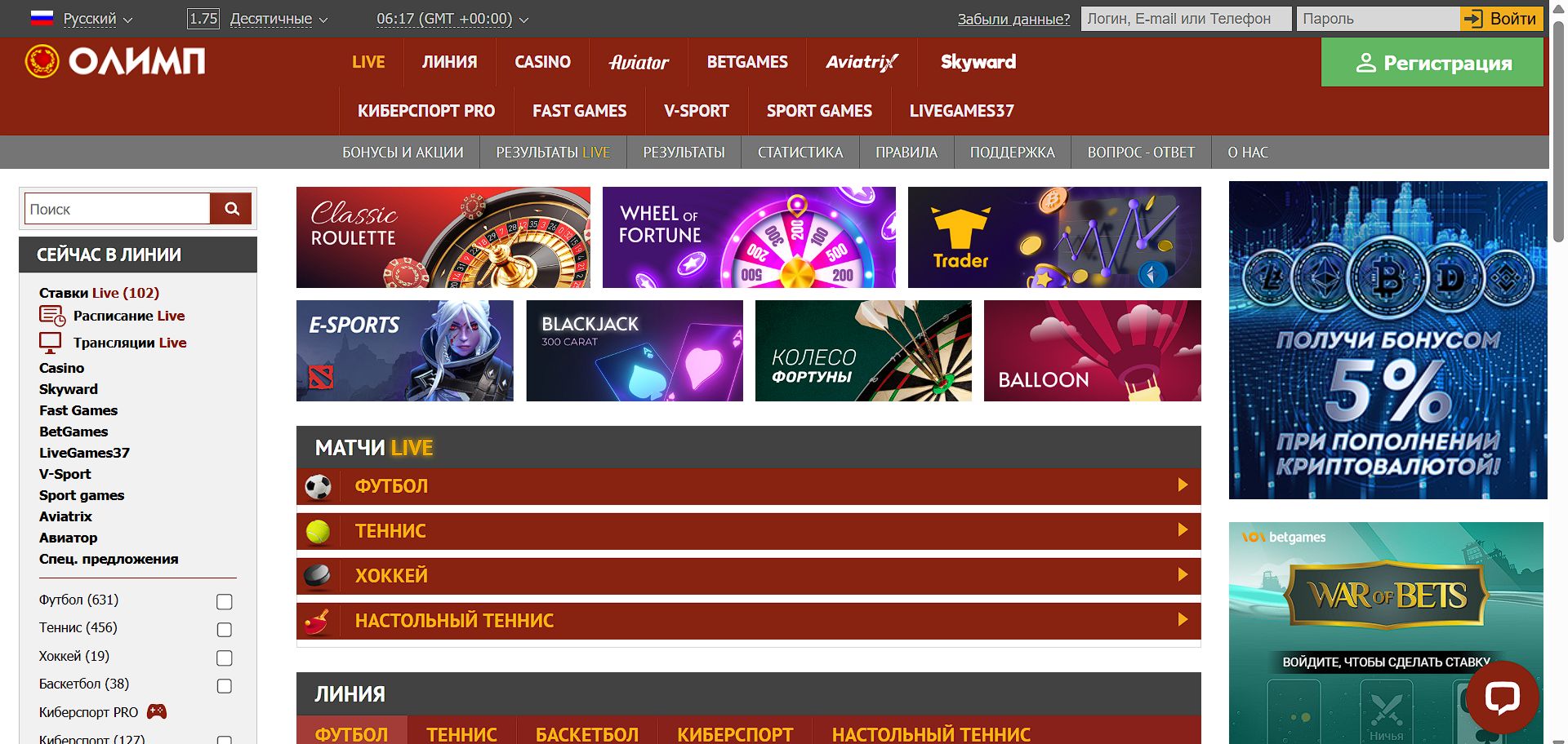 Ставки на грузинский футбол Olimp